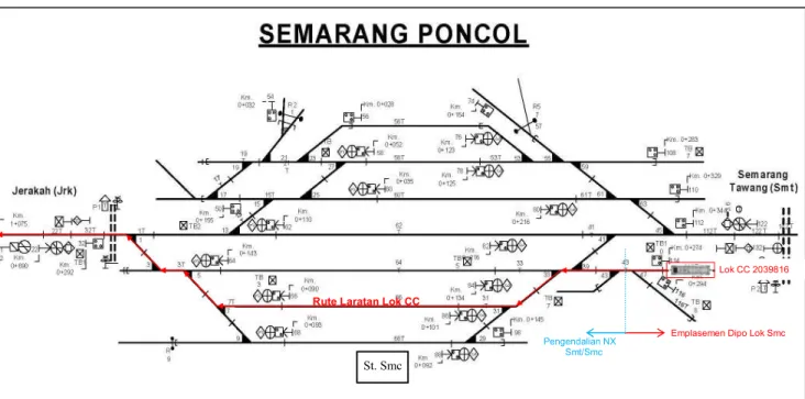 Gambar 9. Rute Lokomotif CC 2039816 saat awal larat dari Dipo Lokomotif Semarang Poncol I.5.4   Sumber Daya Manusia 