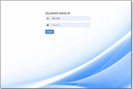 Gambar 4. Implementasi Log in 