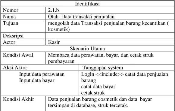 Tabel 4.6 Tabel Skenario Pengolahan Transaksi Penjualan Identifikasi