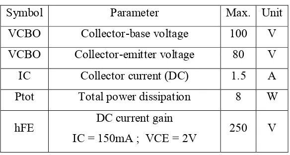 TABLE 2.1   Characteristics of BD 139 and BD 140 [3] 