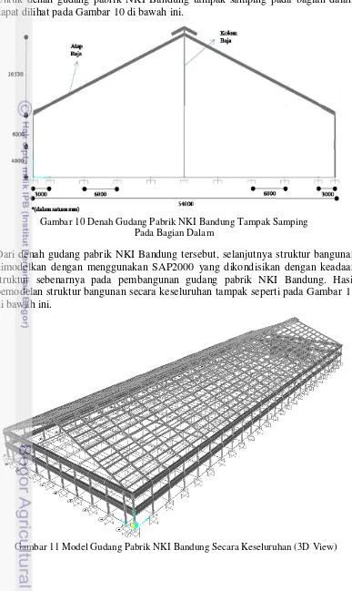 Gambar 10 Denah Gudang Pabrik NKI Bandung Tampak Samping 