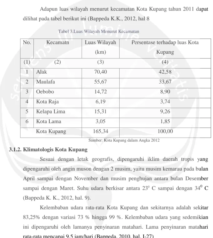 Tabel 3.Luas Wilayah Menurut Kecamatan 