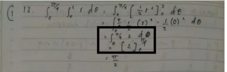 Gambar 3. Jawaban subjek 1 dalam menuliskan ulang konsep integral 