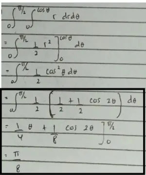 Gambar  6  di  atas  menujukkan  bahwa  kesalahan  penggunaan  konsep  integral 