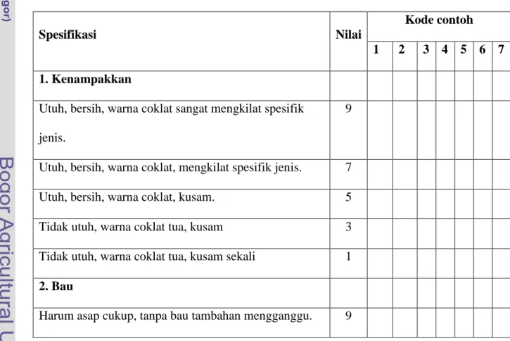 Tabel 4. Score sheet sensori 