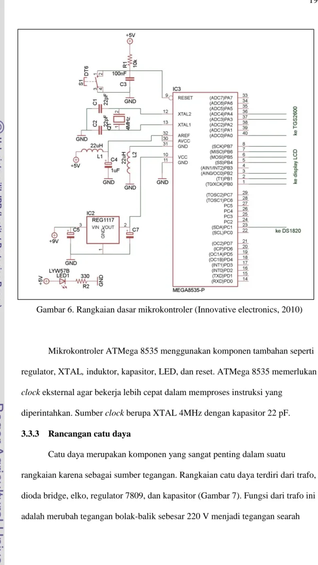 Gambar 6. Rangkaian dasar mikrokontroler (Innovative electronics, 2010) 