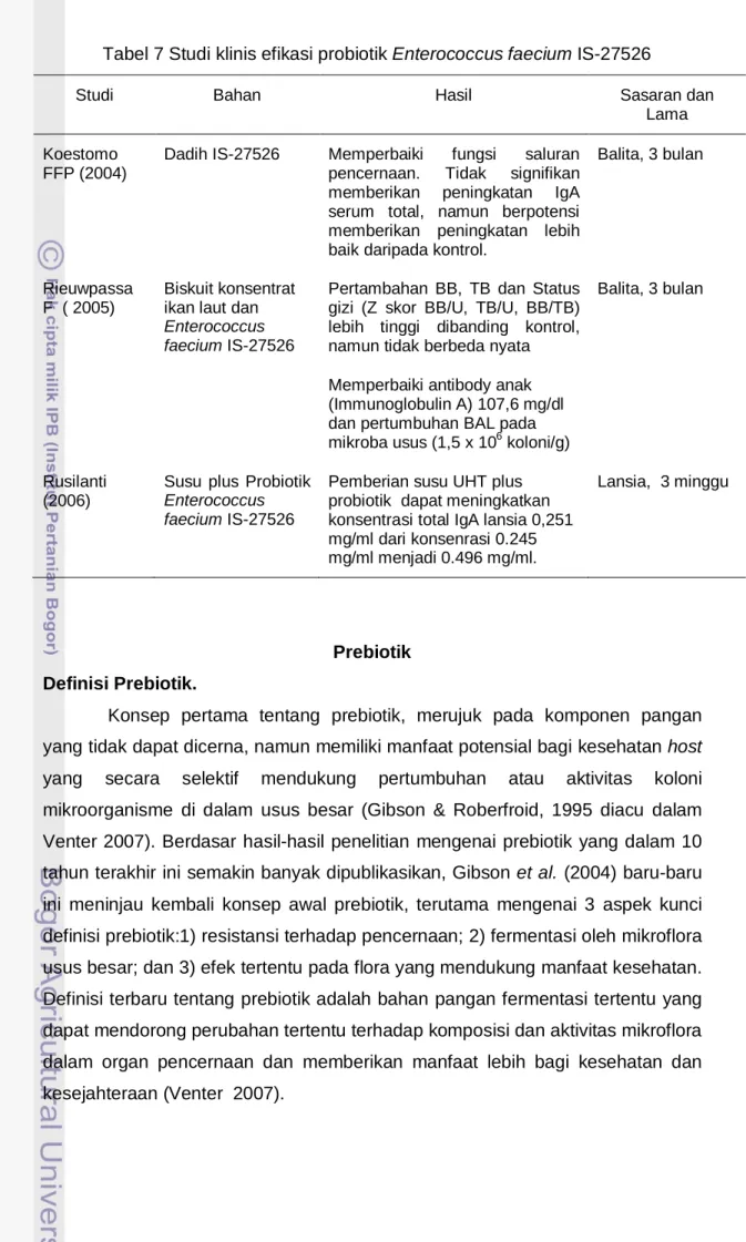 Tabel 7 Studi klinis efikasi probiotik Enterococcus faecium IS-27526  
