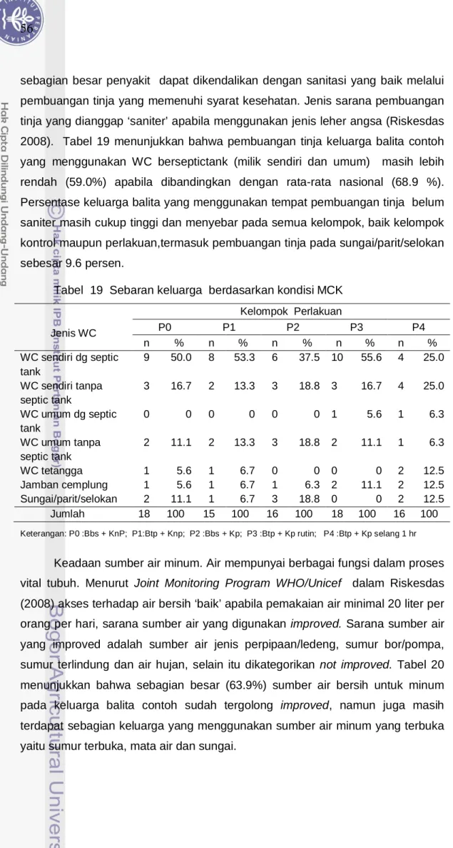 Tabel  19  Sebaran keluarga  berdasarkan kondisi MCK 