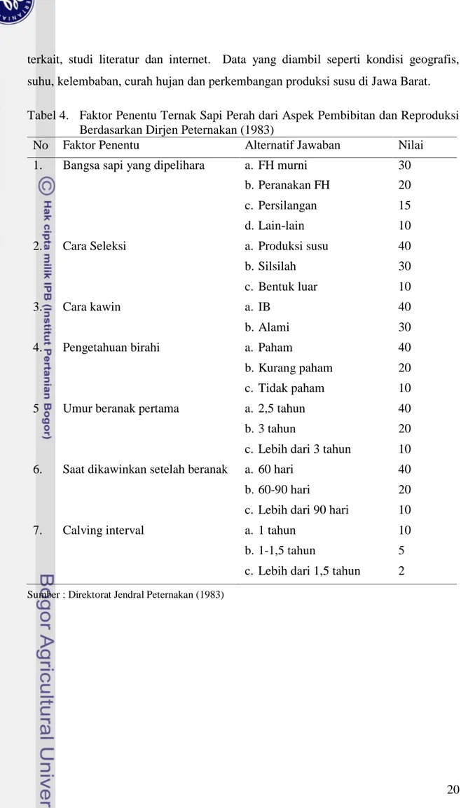 Tabel 4.  Faktor Penentu Ternak Sapi Perah dari Aspek Pembibitan dan Reproduksi  Berdasarkan Dirjen Peternakan (1983) 