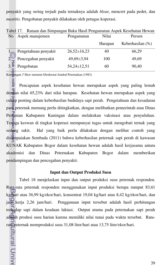 Tabel 17.  Rataan dan Simpangan Baku Hasil Pengamatan Aspek Kesehatan Hewan   No  Aspek manajemen  Pengamatan  Nilai 