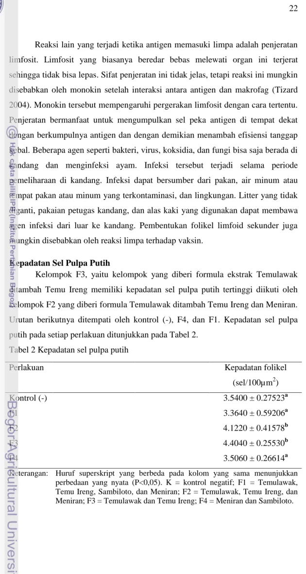 Tabel 2 Kepadatan sel pulpa putih  