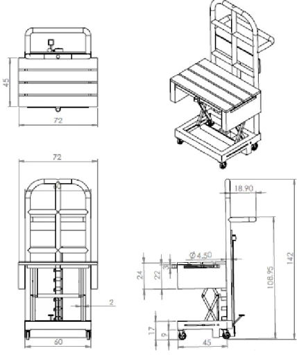 Gambar 8. Spesifikasi alat material handling usulan 