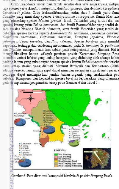 Gambar 6  Peta distribusi komposisi bivalvia di pesisir Simpang Pesak 