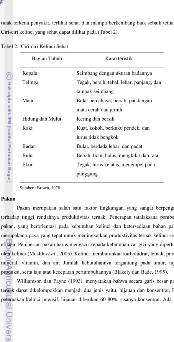 Tabel 2.  Ciri-ciri Kelinci Sehat 