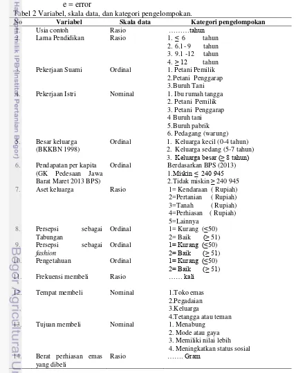Tabel 2 Variabel, skala data, dan kategori pengelompokan. 