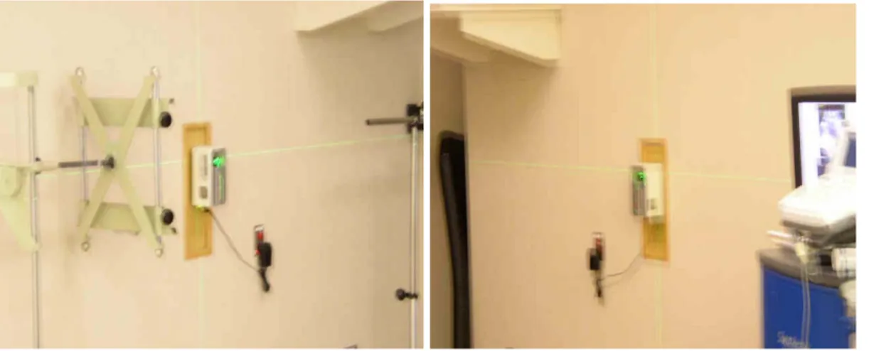 Gambar 2.3 Laser vertical dan horizontal dalam ruang perawatan Linac 