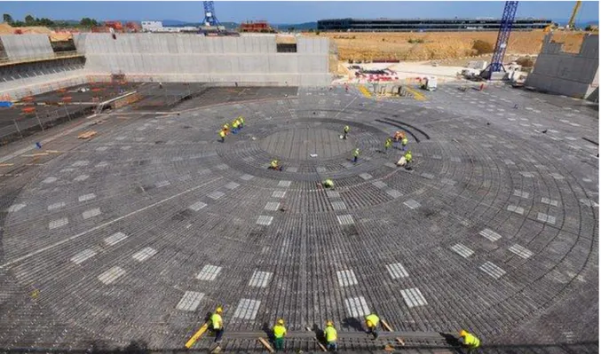 Gambar 4. ITER (International Thermonuclear Experimental Reactor) yang masih dalam proses  pengembangan.