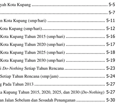 Tabel 5-1 Rencana Struktur Ruang Wilayah Kota Kupang .........................................................