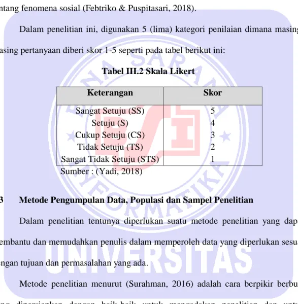 Tabel III.2 Skala Likert 