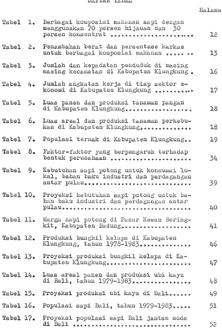 Tabel 10, Proyeirsi ke'uutuban s a p i  potong uiltuk ba- han balru i n d u s t r i  da~; perdagangan a n t a r  