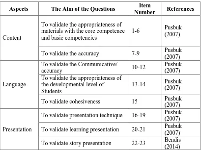 Table 3. The Organization of the Third Questionnaire 