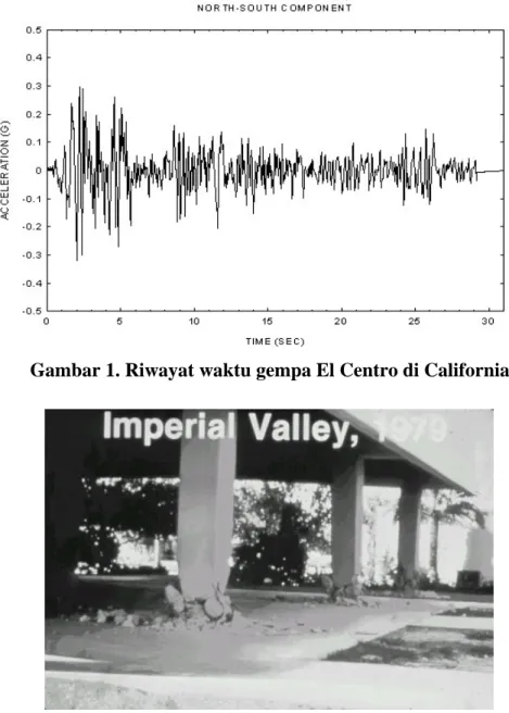 Gambar 2. Kerusakan pada sendi plastis kolom akibat gempa El-Centro 