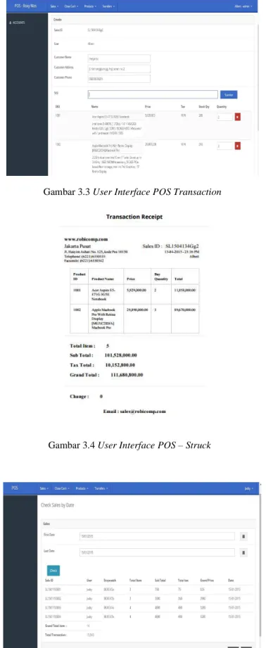 Gambar 3.5 User Interface View Sales by Date 