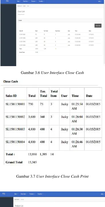 Gambar 3.6 User Interface Close Cash 