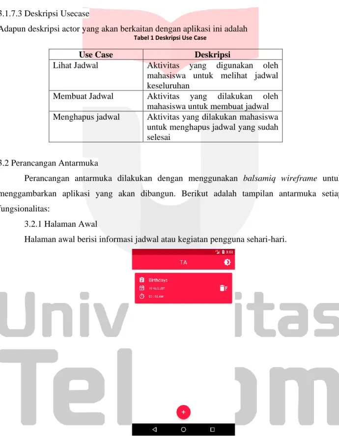 Tabel 1 Deskripsi Use Case 