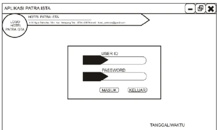 Gambar 4.17 Form Login 