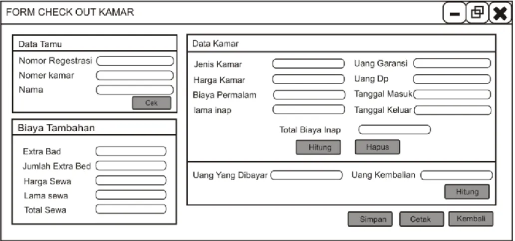 Gambar 4.29 Form Check Out 