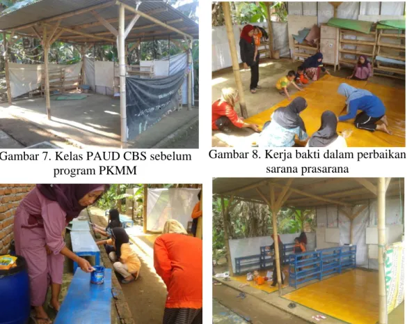 Gambar 7. Kelas PAUD CBS sebelum  program PKMM 