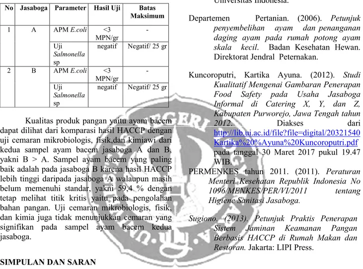 Tabel 5. Uji Cemaran Mikrobiologis Ayam Bacem    Jasaboga A dan B 