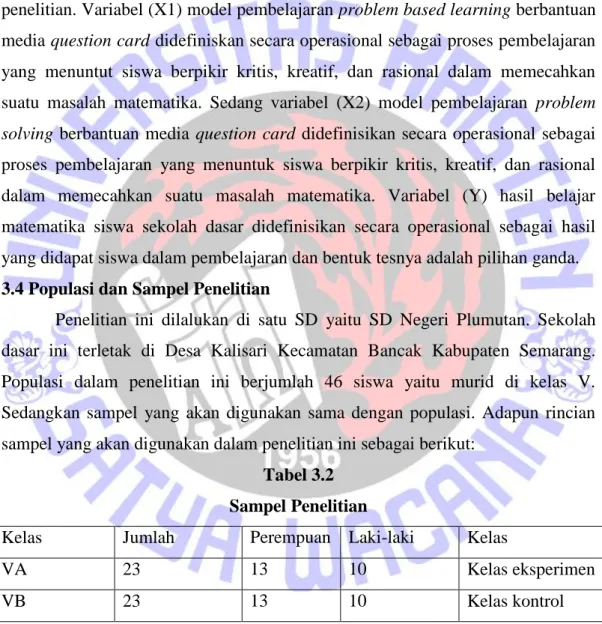 Tabel 3.2  Sampel Penelitian 