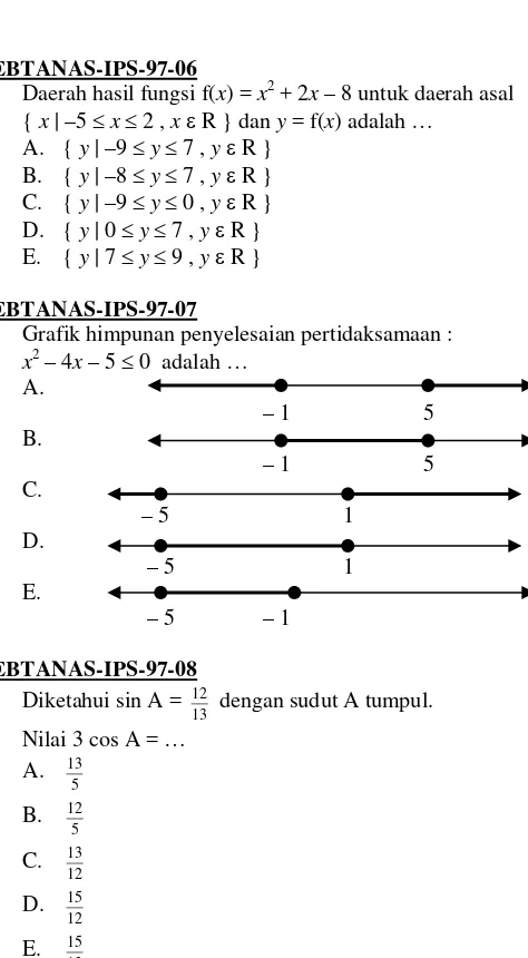 Grafik himpunan penyelesaian pertidaksamaan : 