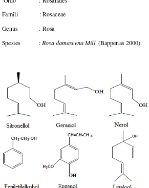 Gambar 2.1 Struktur komponen utama minyak mawar (Naquvi et al.,2014) 