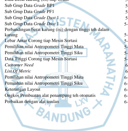 Tabel  Judul  Halaman 