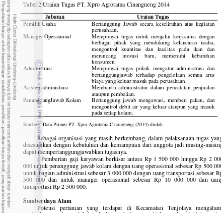 Tabel 2 Uraian Tugas PT. Xpro Agrotama Cinangneng 2014 