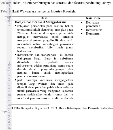 Tabel 4 Hasil Wawancara mengenai Industry Foresight 