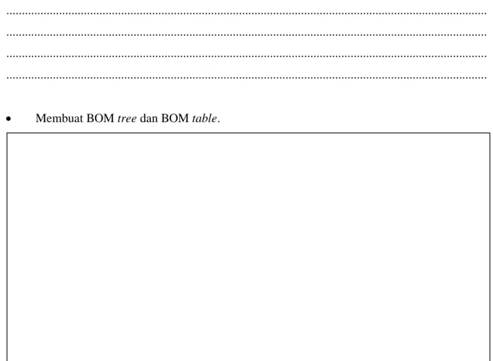 Gambar BOM tree 