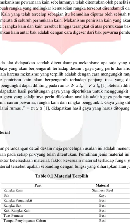 Table 0.1 Material Terpilih 