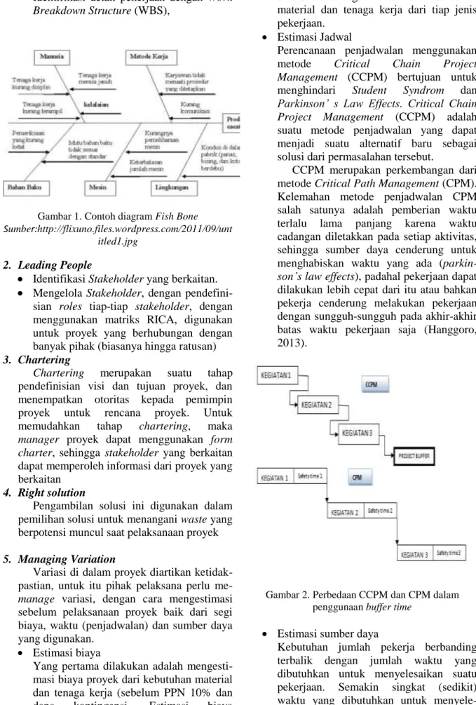 Gambar 1. Contoh diagram Fish Bone  Sumber:http://flixuno.files.wordpress.com/2011/09/unt