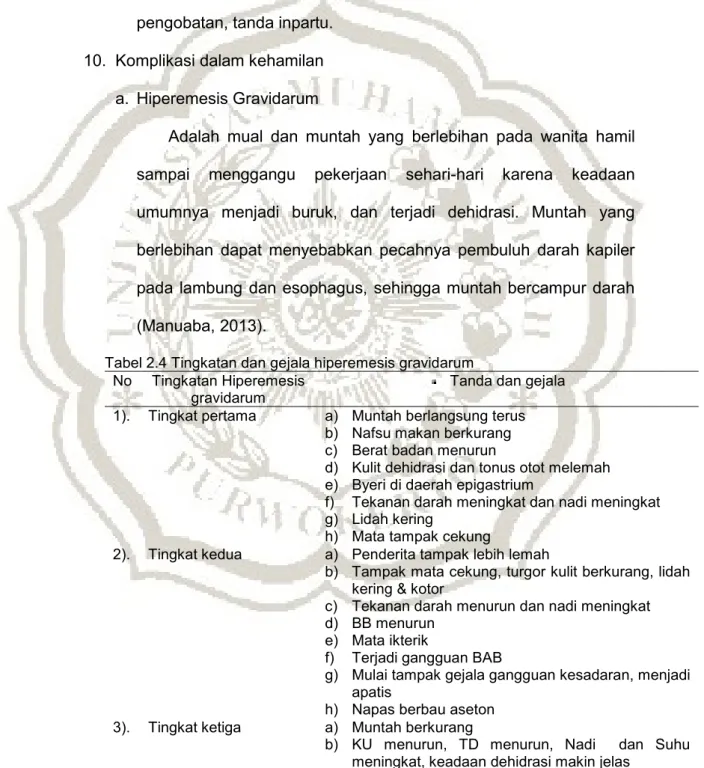 Tabel 2.4 Tingkatan dan gejala hiperemesis gravidarum  No  Tingkatan Hiperemesis 