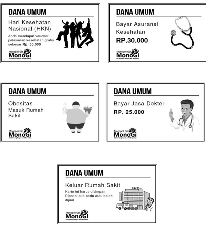 Gambar 4. Satu Set Kartu Dana Umum 