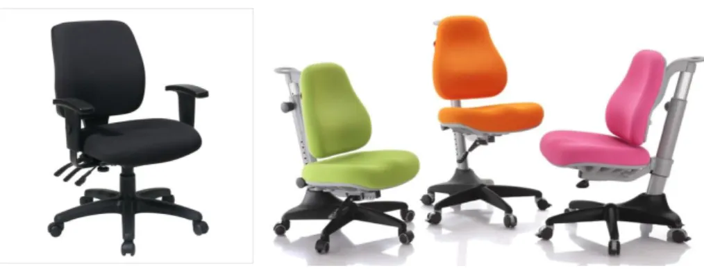 Gambar 1.3: Contoh Produk HS 9401.30 
