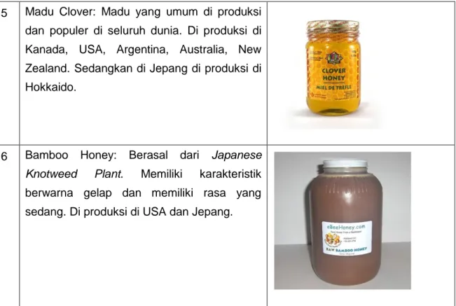 Gambar 5. Contoh madu yang diproduksi di Jepang. 