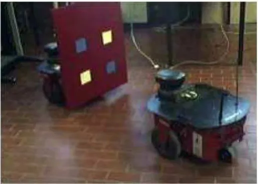 Figure 2.1: Pioneer 2DX Mobile Robots [3] 