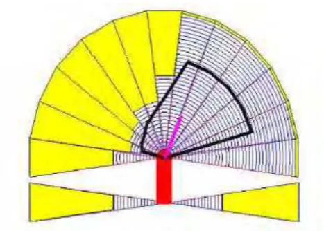 Figure 2.4: Occupancy grid for the sonar data [5] 