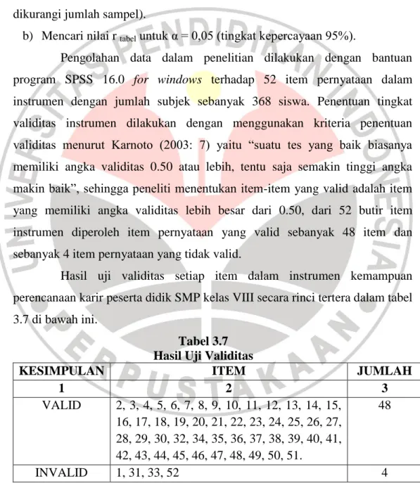 Tabel 3.7  Hasil Uji Validitas 
