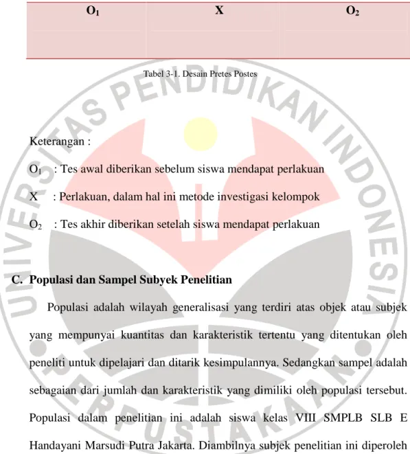 Tabel 3-1. Desain Pretes Postes 